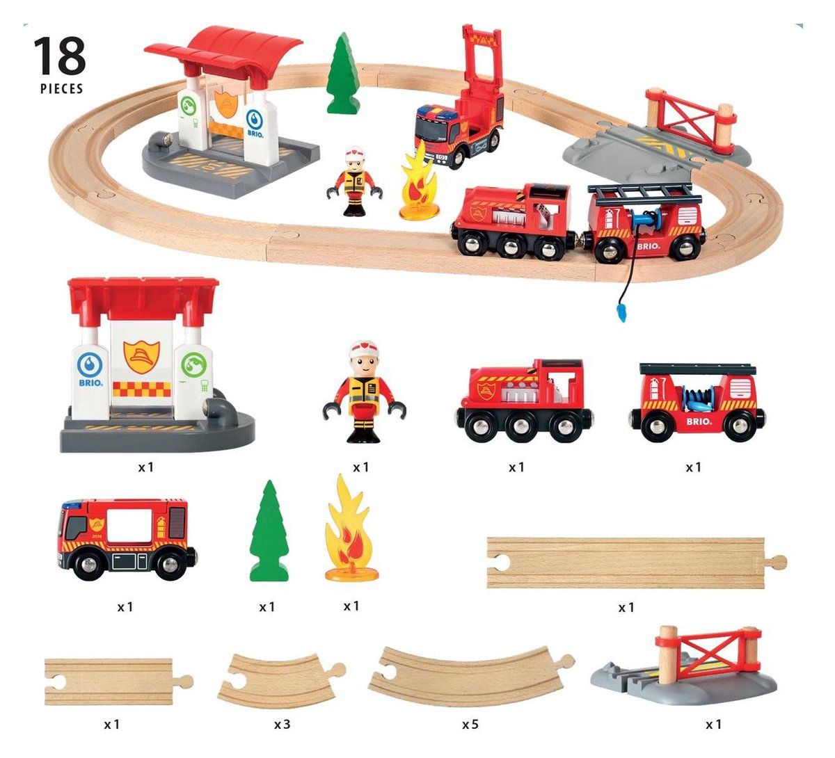 BRIO Treinset bij de brandweer - 33815