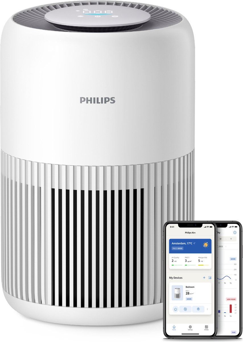 Philips PureProtect Mini 900-serie Slimme Luchtreiniger AC0950/10