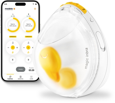 Medela Magic InBra Enkele Elektrische Borstkolf