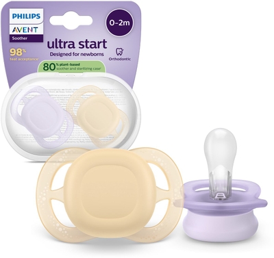 Philips Avent Ultra Start – BPA-vrije siliconen fopspeen (0-6 mnd) – Symmetrisch ontwerp – 2 stuks - SCF075/11